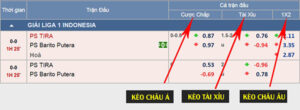 Kèo Châu Á vs Kèo Châu Âu Là Gì?